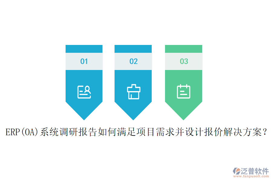 ERP(OA)系統(tǒng)調(diào)研報(bào)告如何滿足項(xiàng)目需求并設(shè)計(jì)報(bào)價(jià)解決方案？