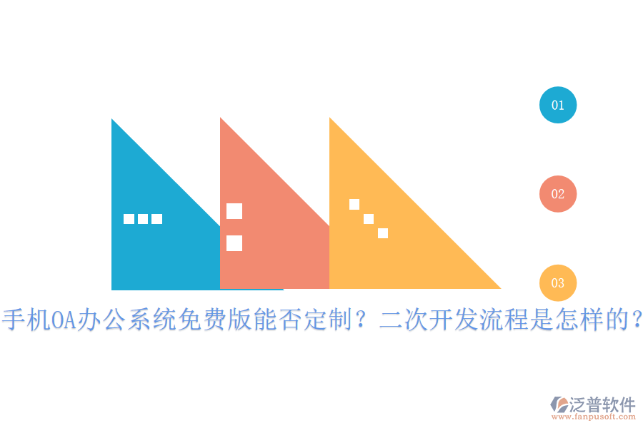 手機(jī)OA辦公系統(tǒng)免費(fèi)版能否定制？二次開發(fā)流程是怎樣的？