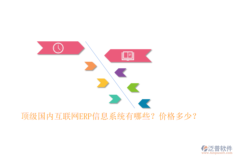 頂級國內(nèi)互聯(lián)網(wǎng)ERP信息系統(tǒng)有哪些？價格多少？