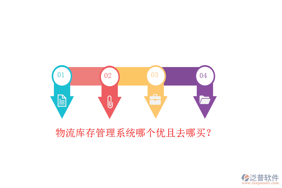 物流庫存管理系統(tǒng)哪個優(yōu)且去哪買？