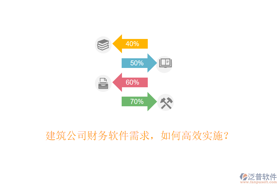 建筑公司財務(wù)軟件需求，如何高效實(shí)施？