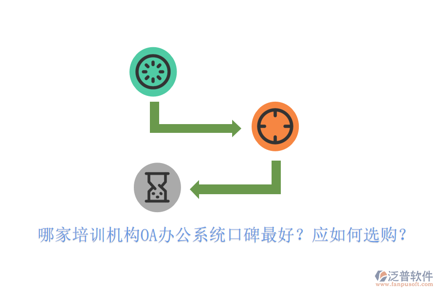  哪家培訓機構(gòu)<a href=http://www.digitaldepost.com/oa/ target=_blank class=infotextkey>OA辦公系統(tǒng)</a>口碑最好？應(yīng)如何選購？