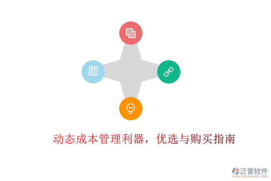 動態(tài)成本管理利器，優(yōu)選與購買指南