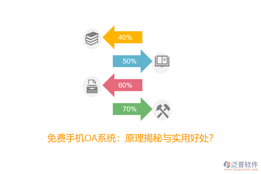 免費(fèi)手機(jī)OA系統(tǒng)：原理揭秘與實(shí)用好處？