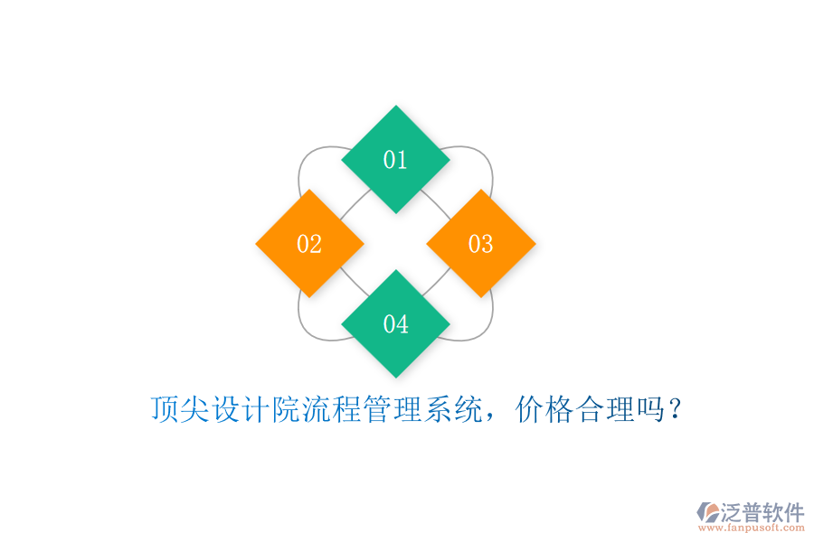 頂尖設(shè)計(jì)院流程管理系統(tǒng)，價(jià)格合理嗎？
