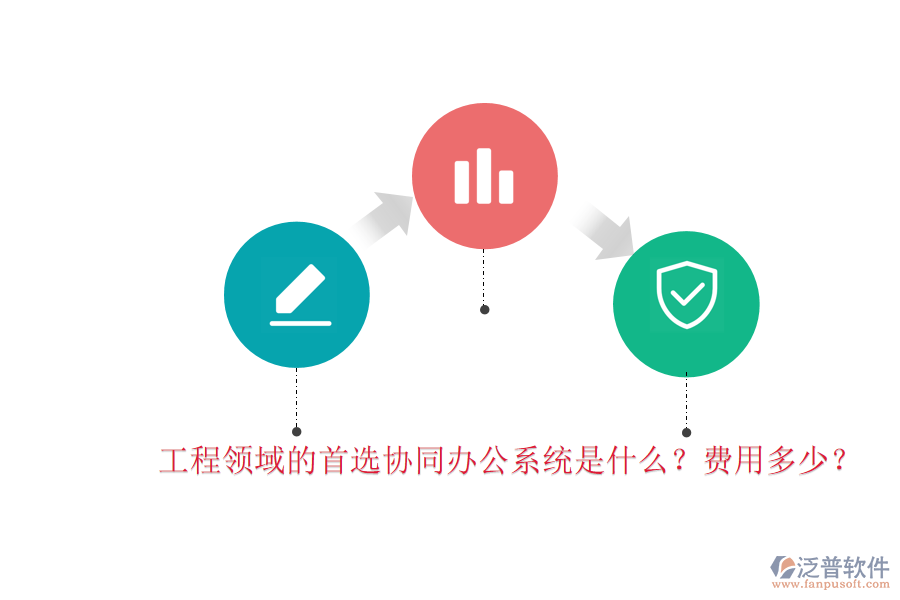 工程領(lǐng)域的首選協(xié)同辦公系統(tǒng)是什么？費(fèi)用多少？