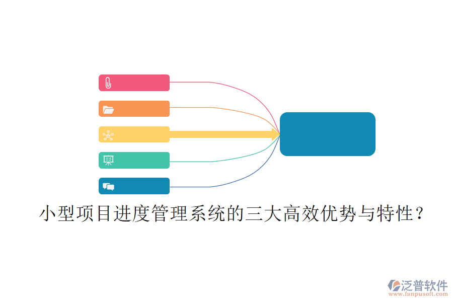 小型項目進(jìn)度管理系統(tǒng)的三大高效優(yōu)勢與特性?