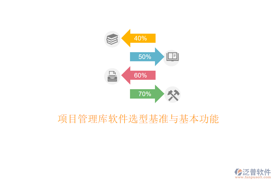 項目管理庫軟件選型基準與基本功能