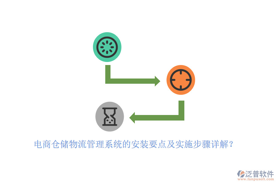 電商倉儲物流管理系統(tǒng)的安裝要點及實施步驟詳解？