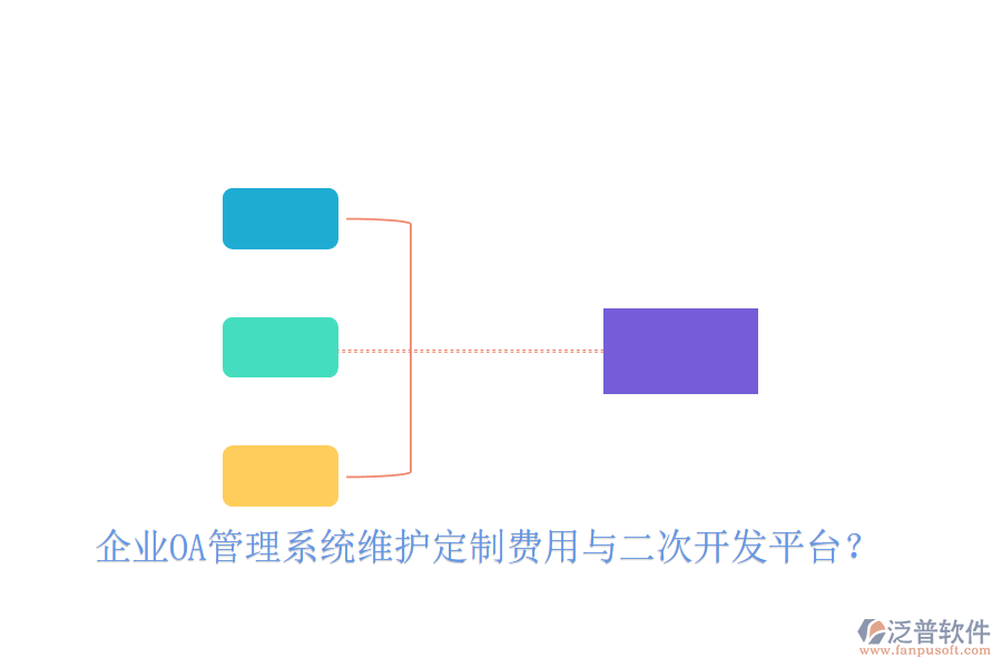  企業(yè)OA管理系統(tǒng)維護(hù)定制費(fèi)用與二次開發(fā)平臺(tái)？