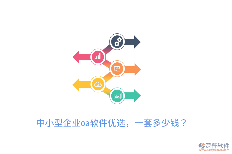  中小型企業(yè)oa軟件優(yōu)選，一套多少錢？