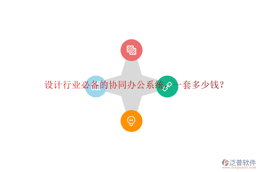 設(shè)計(jì)行業(yè)必備的協(xié)同辦公系統(tǒng)，一套多少錢？