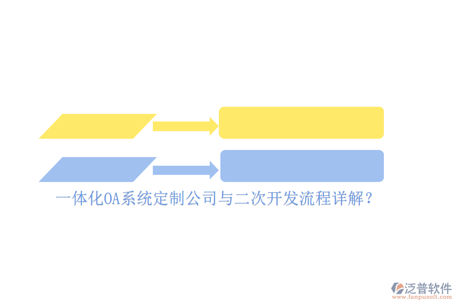 一體化OA系統(tǒng)定制公司與二次開發(fā)流程詳解？