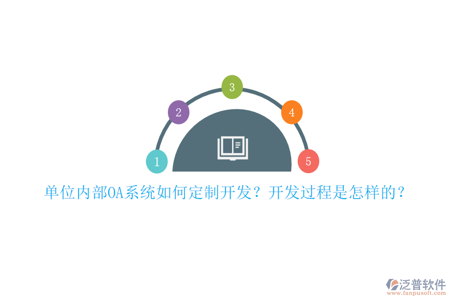 單位內(nèi)部OA系統(tǒng)如何定制開發(fā)？開發(fā)過程是怎樣的？