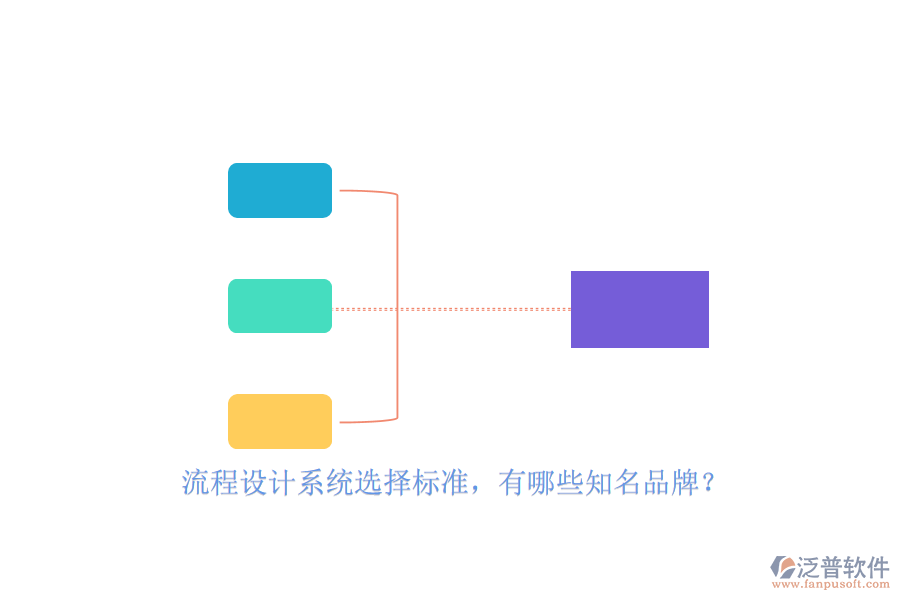 流程設(shè)計(jì)系統(tǒng)選擇標(biāo)準(zhǔn)，有哪些知名品牌？