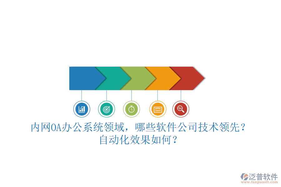 內(nèi)網(wǎng)<a href=http://www.digitaldepost.com/oa/ target=_blank class=infotextkey>OA辦公系統(tǒng)</a>領域，哪些軟件公司技術領先？自動化效果如何？