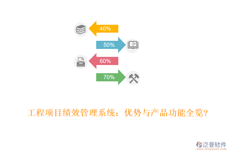 工程項(xiàng)目績(jī)效管理系統(tǒng)：優(yōu)勢(shì)與產(chǎn)品功能全覽?