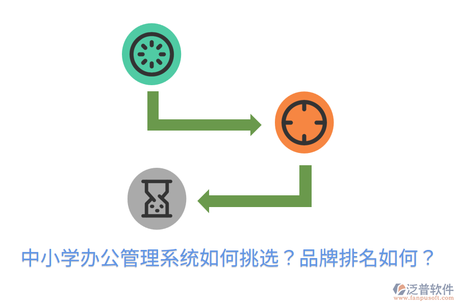  中小學(xué)辦公管理系統(tǒng)如何挑選？品牌排名如何？