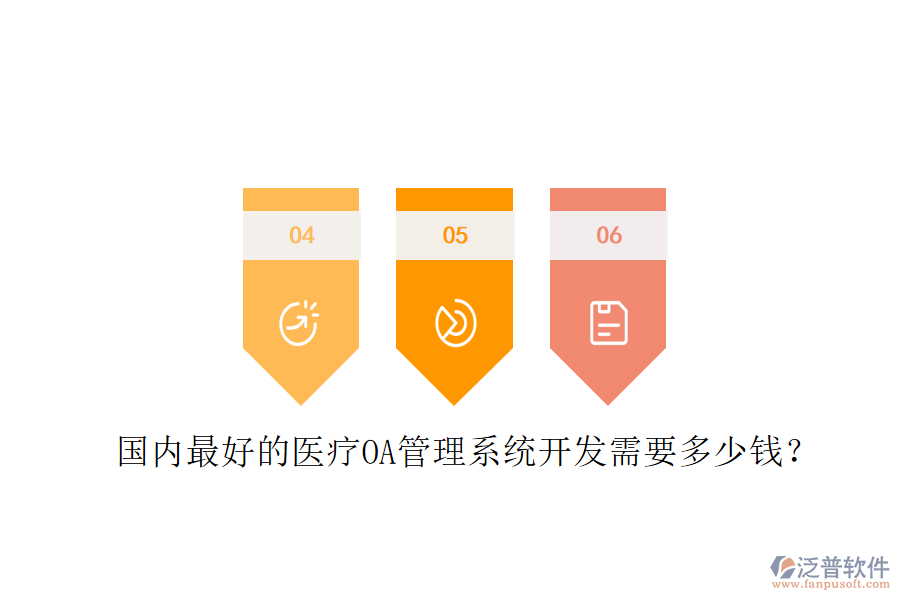  國內(nèi)最好的醫(yī)療OA管理系統(tǒng)開發(fā)需要多少錢？