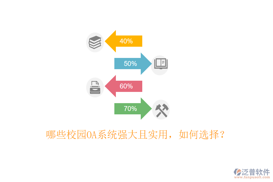  哪些校園OA系統(tǒng)強(qiáng)大且實用，如何選擇？