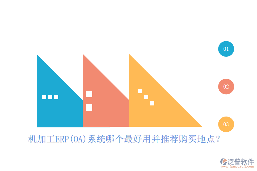 機加工ERP(OA)系統(tǒng)哪個最好用并推薦購買地點？