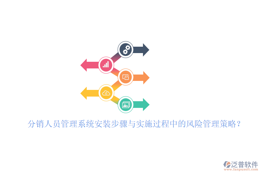 分銷人員管理系統(tǒng)安裝步驟與實施過程中的風險管理策略？