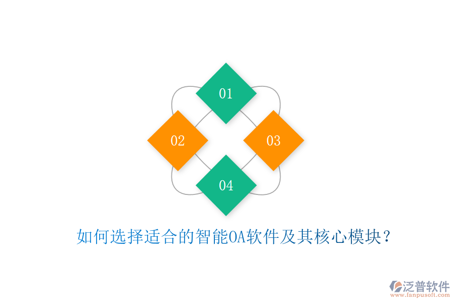  如何選擇適合的智能OA軟件及其核心模塊？