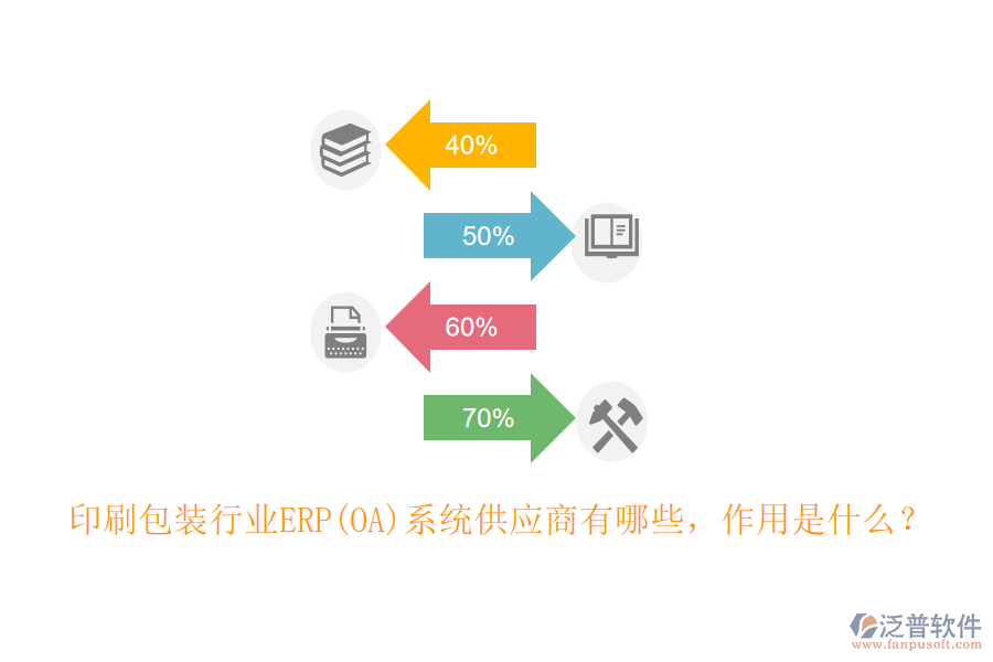 印刷包裝行業(yè)ERP(OA)系統(tǒng)供應商有哪些，作用是什么？