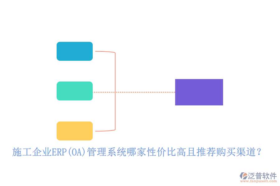施工企業(yè)ERP(OA)管理系統(tǒng)哪家性價(jià)比高且推薦購(gòu)買渠道？