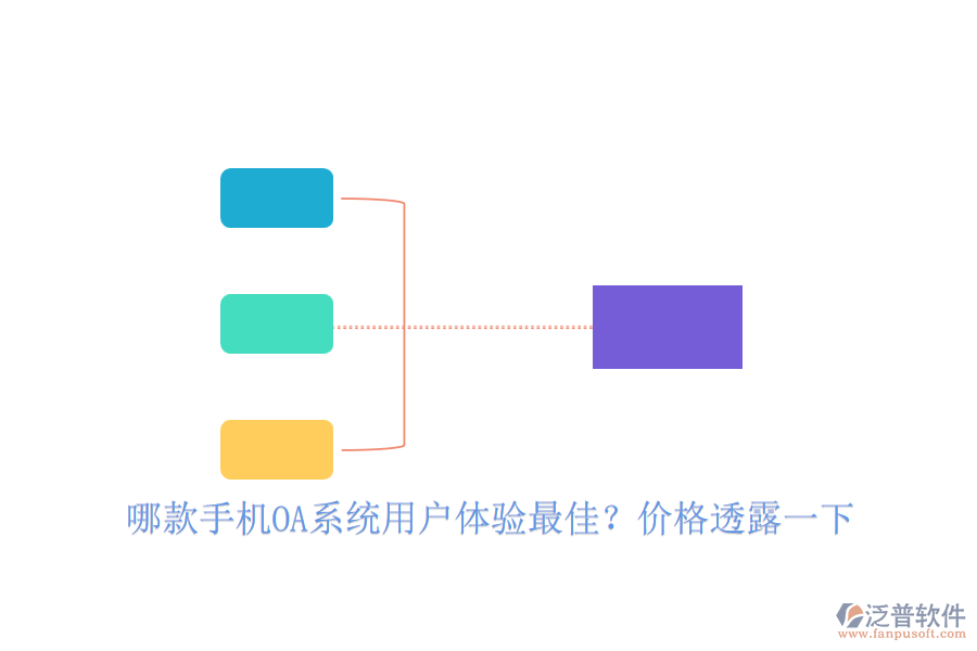 哪款手機(jī)OA系統(tǒng)用戶體驗(yàn)最佳？?jī)r(jià)格透露一下