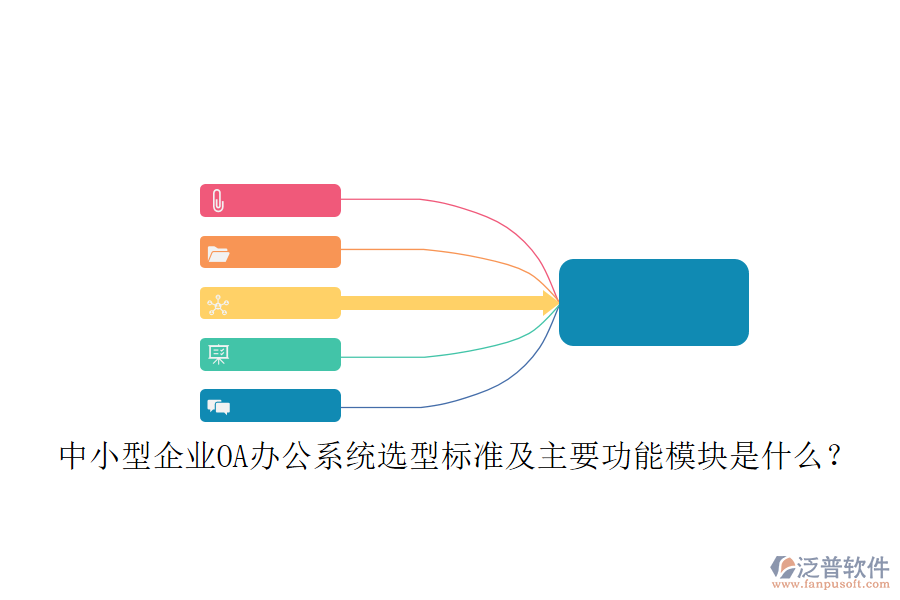 中小型企業(yè)OA辦公系統(tǒng)選型標(biāo)準(zhǔn)及主要功能模塊是什么？