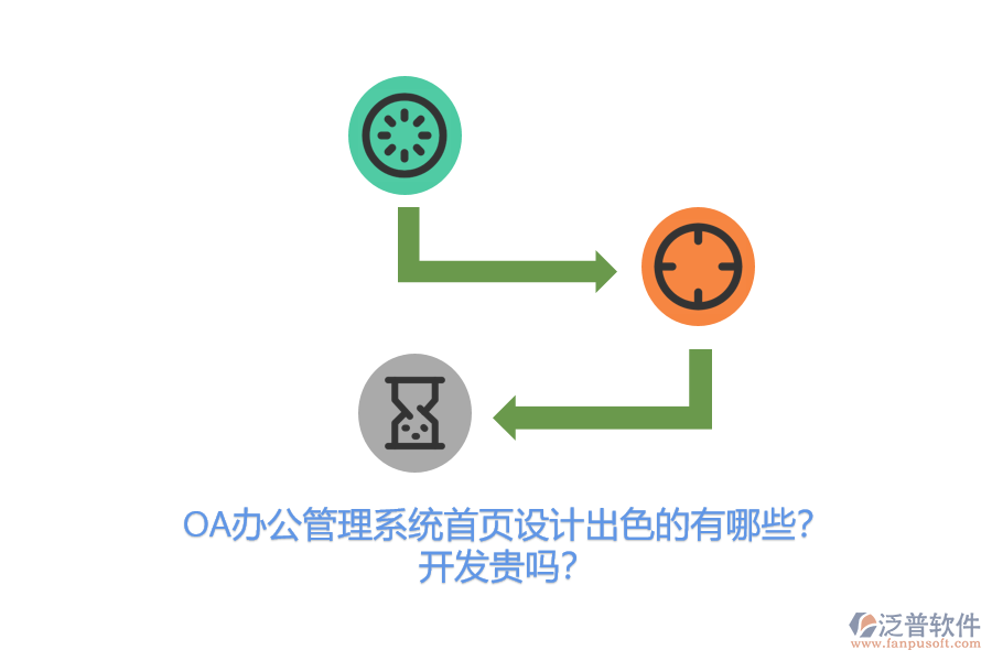 OA辦公管理系統(tǒng)首頁設(shè)計(jì)出色的有哪些？開發(fā)貴嗎？