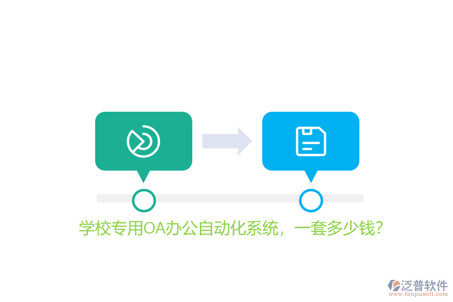 學校專用OA辦公<a href=http://www.digitaldepost.com/oa/ target=_blank class=infotextkey>自動化系統(tǒng)</a>，一套多少錢？