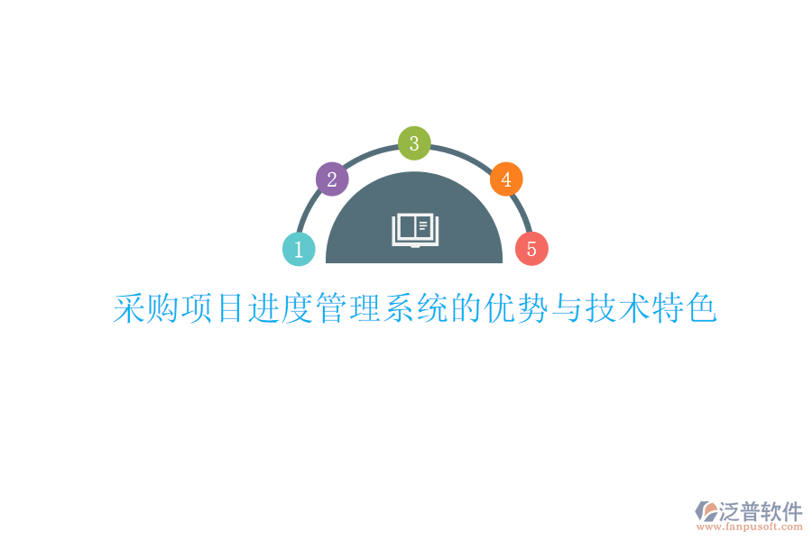 采購項(xiàng)目進(jìn)度管理系統(tǒng)的優(yōu)勢(shì)與技術(shù)特色
