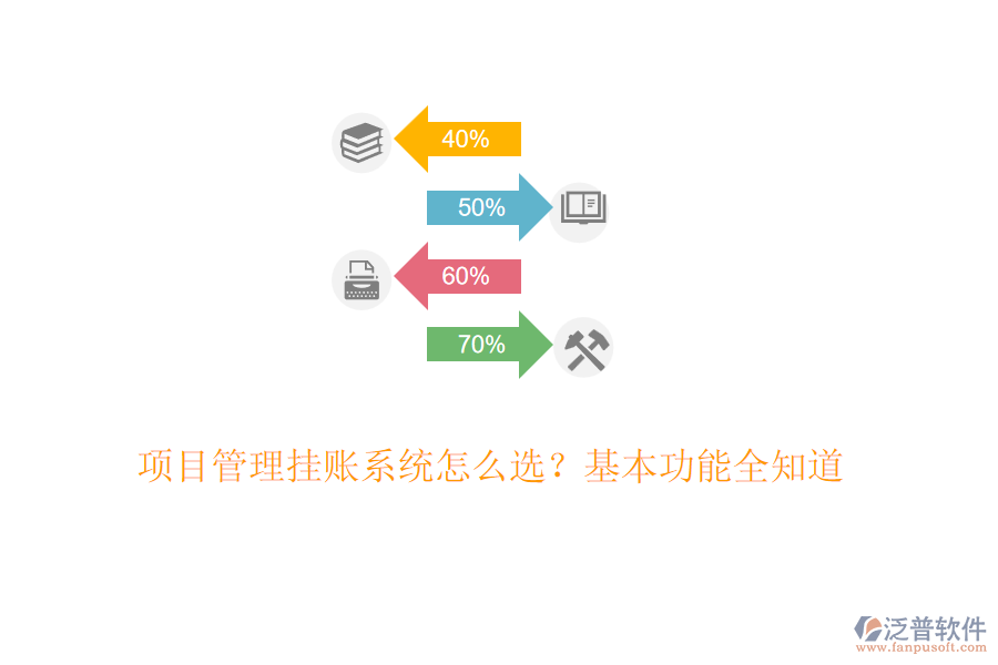 項(xiàng)目管理掛賬系統(tǒng)怎么選？基本功能全知道