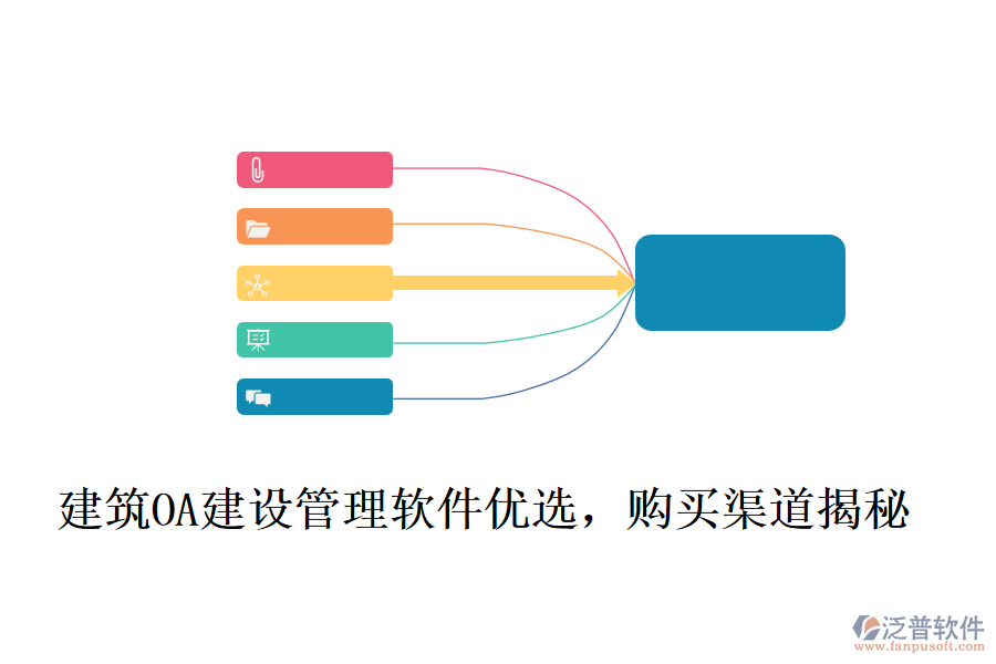 建筑OA建設(shè)管理軟件優(yōu)選，購買渠道揭秘