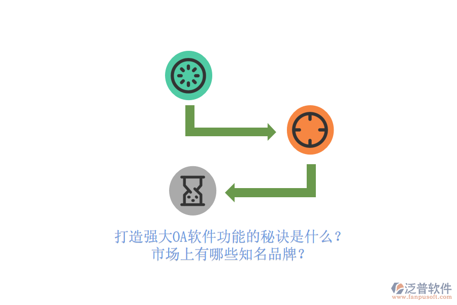 打造強大OA軟件功能的秘訣是什么？市場上有哪些知名品牌？