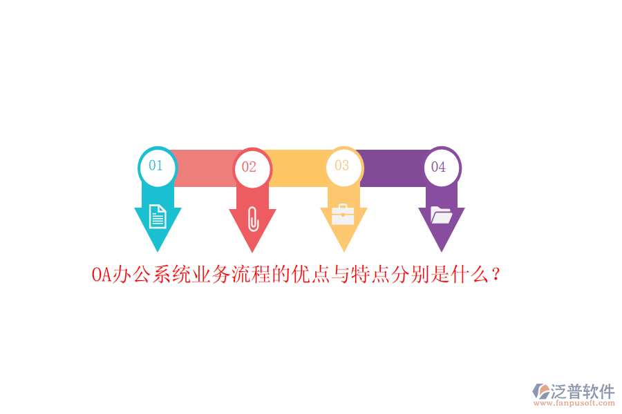 <a href=http://www.digitaldepost.com/oa/ target=_blank class=infotextkey>OA辦公系統(tǒng)</a>業(yè)務(wù)流程的優(yōu)點(diǎn)與特點(diǎn)分別是什么？