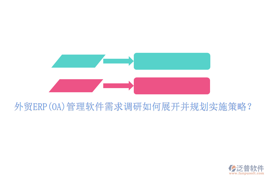 外貿(mào)ERP(OA)管理軟件需求調(diào)研如何展開并規(guī)劃實(shí)施策略？