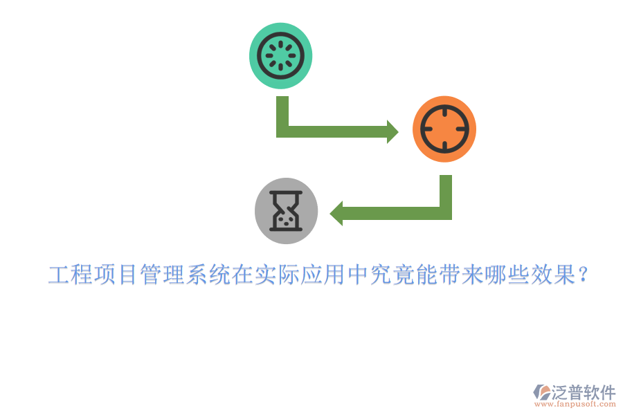 工程項(xiàng)目管理系統(tǒng)在實(shí)際應(yīng)用中究竟能帶來(lái)哪些效果?