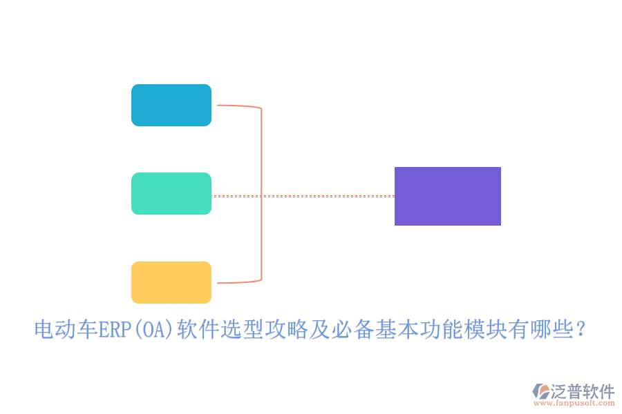 電動車ERP(OA)軟件選型攻略及必備基本功能模塊有哪些？