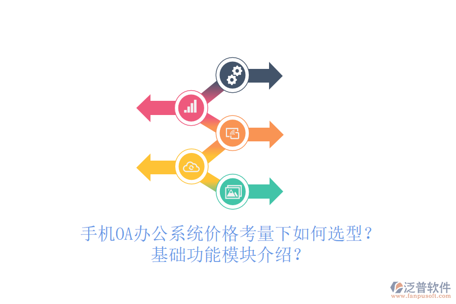 手機(jī)OA辦公系統(tǒng)價格考量下如何選型？基礎(chǔ)功能模塊介紹？