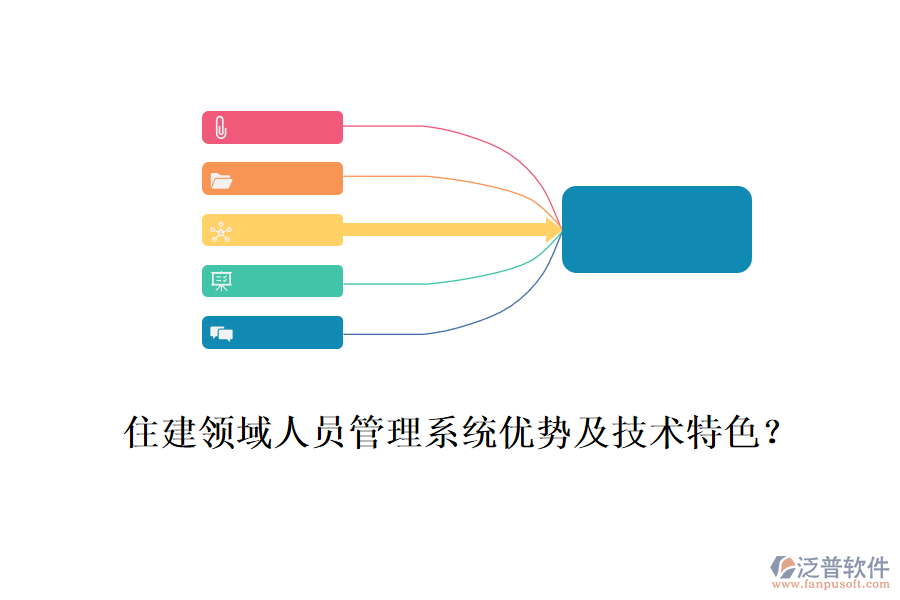 住建領(lǐng)域人員管理系統(tǒng)優(yōu)勢及技術(shù)特色？