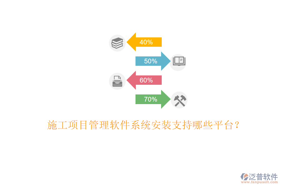施工項目管理軟件系統(tǒng)安裝支持哪些平臺？