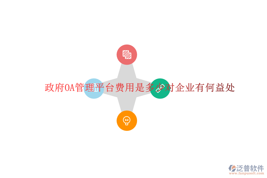  政府OA管理平臺費(fèi)用是多少對企業(yè)有何益處