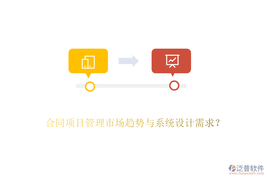 合同項目管理市場趨勢與系統(tǒng)設(shè)計需求？