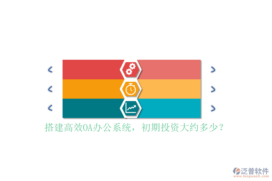 搭建高效OA辦公系統(tǒng)，初期投資大約多少？