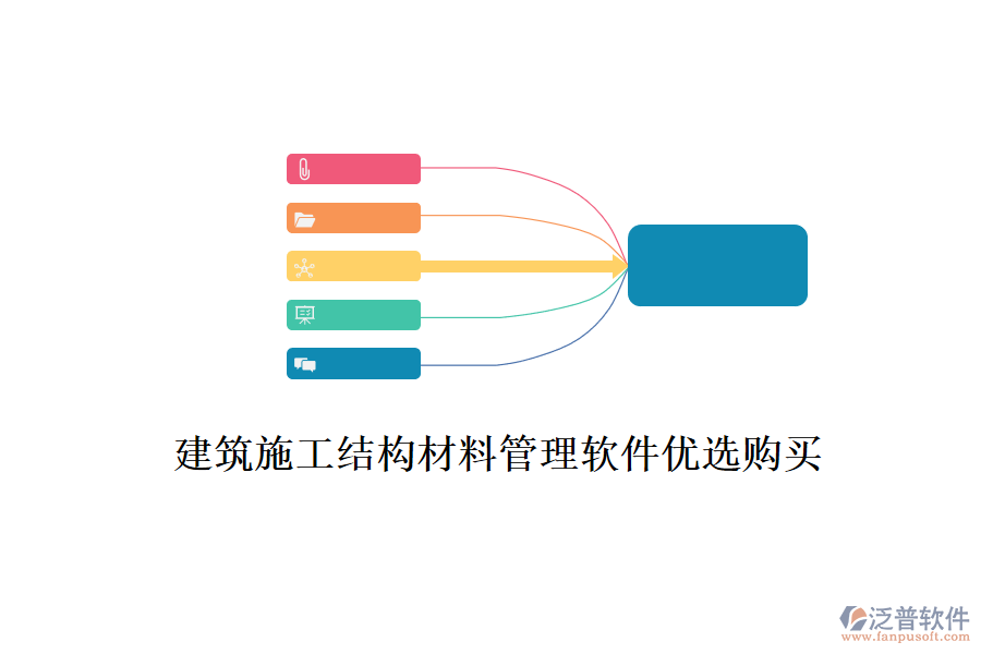 建筑施工結(jié)構(gòu)材料管理軟件優(yōu)選購(gòu)買