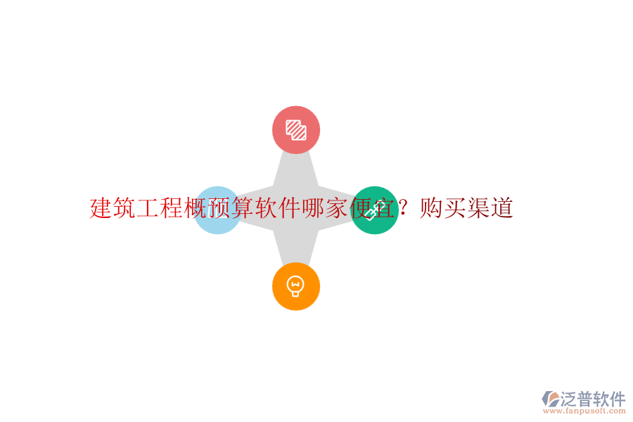 建筑工程概預算軟件哪家便宜？購買渠道
