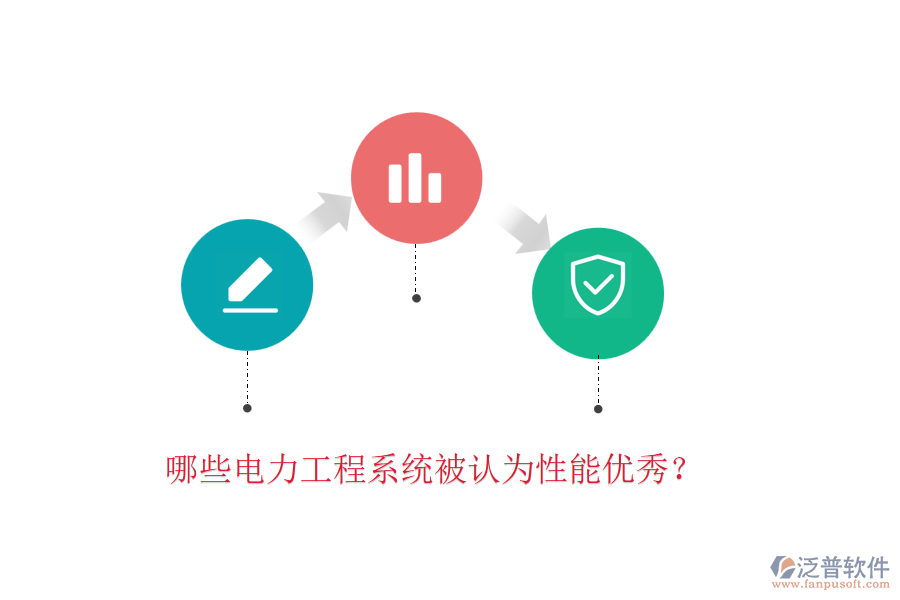 哪些電力工程系統(tǒng)被認(rèn)為性能優(yōu)秀？